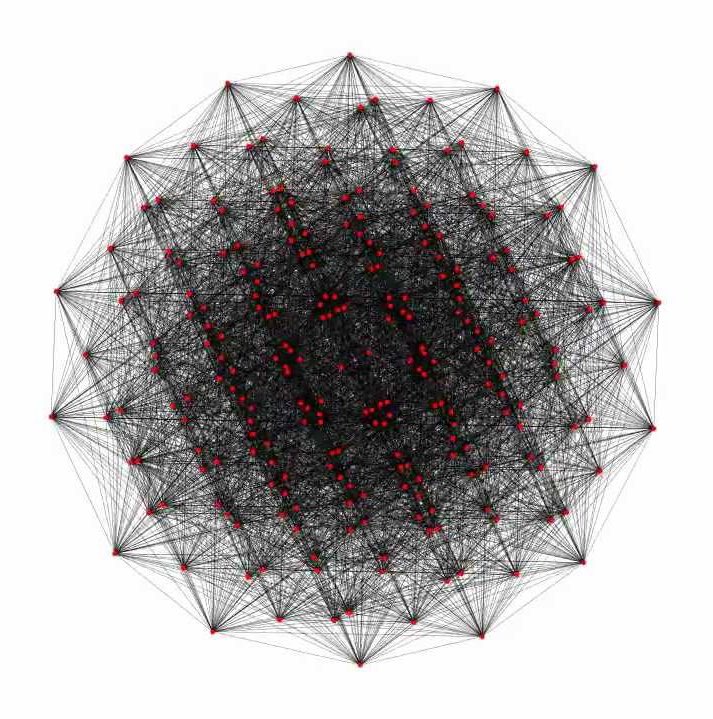 The symmetrical projection of the E8 lattice geometry as sacred multidimensional order